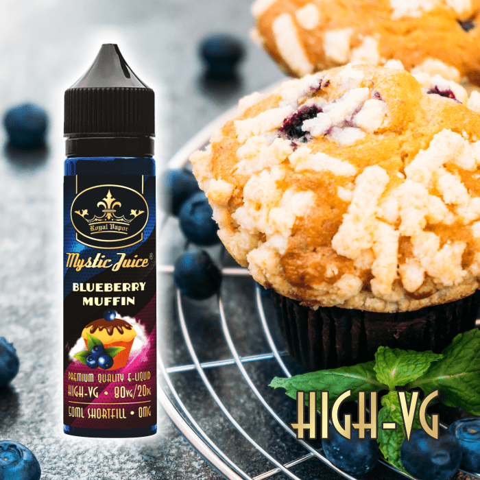 blueberry-muffin